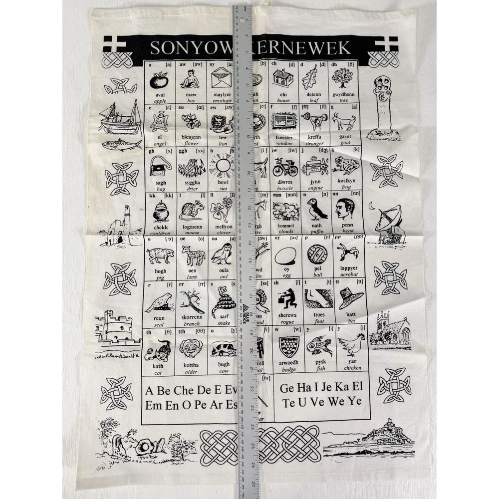 sonyow kernewek tea towel Alphabet Tapestry Phonetic Alphabet
